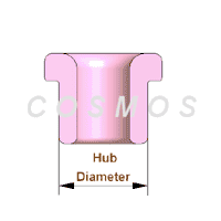 wire guide-hub diameter defined