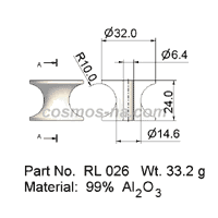 WIRE GUIDE-ROLLER GUIDE RL 026