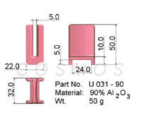 Wire Guide, U - guide, part No. U 031
