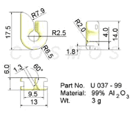 Wire Guide, U - Guide, part No. U 037